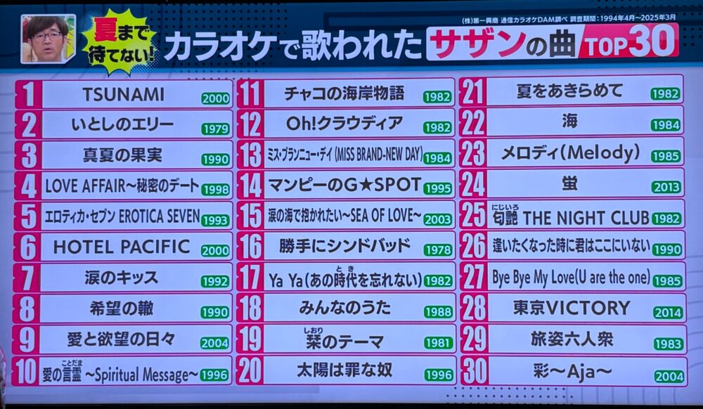 IMG 8912 うちとは違ったな(ヾﾉ･∀･`)