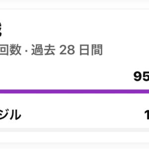 誰かが見てる | ᐕ) ⁾⁾