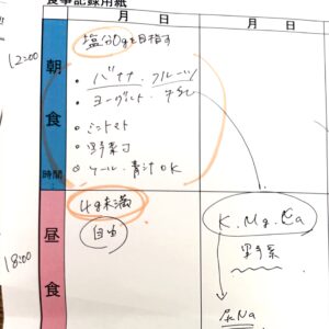 食、見直してみる(*･ᵕ･)و